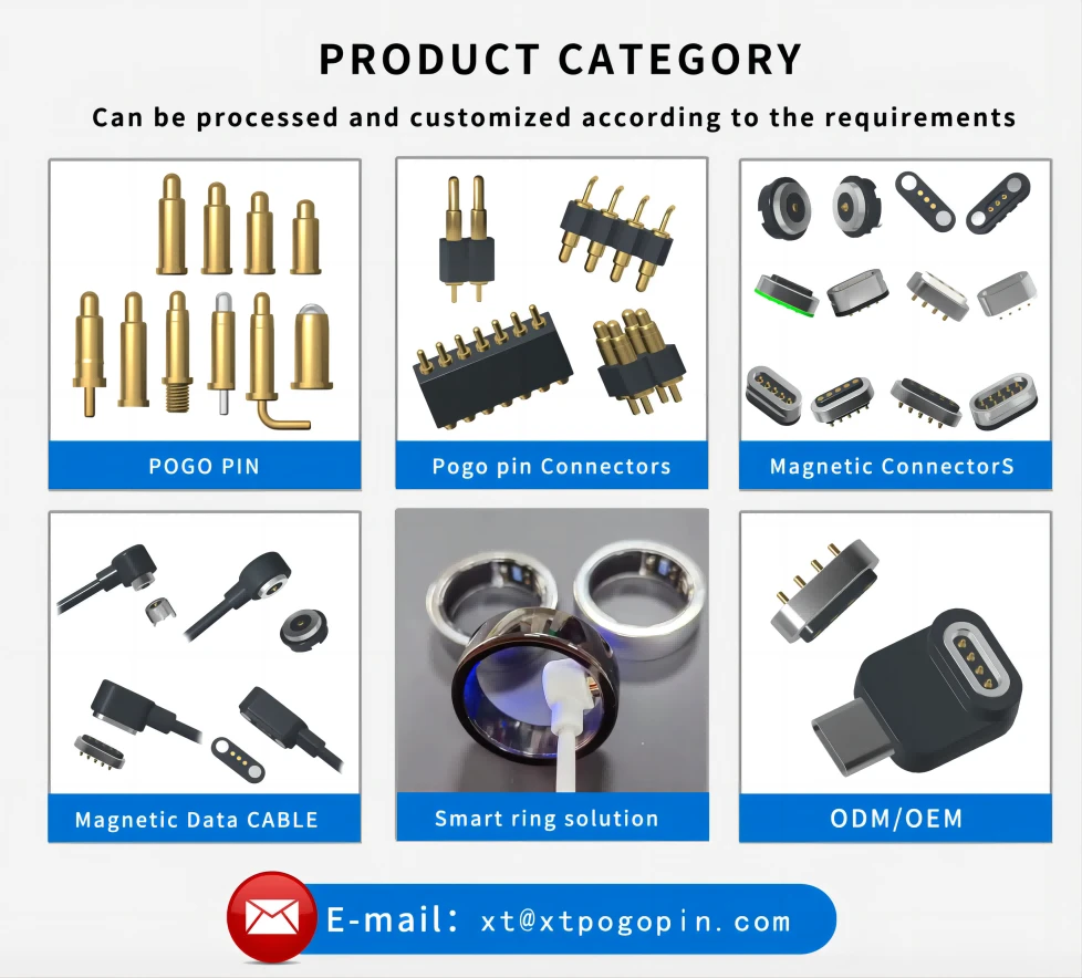 product-1-1 product-1-1
